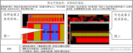 强！PCB“金手指”从设计到生产全流程_金手指_10